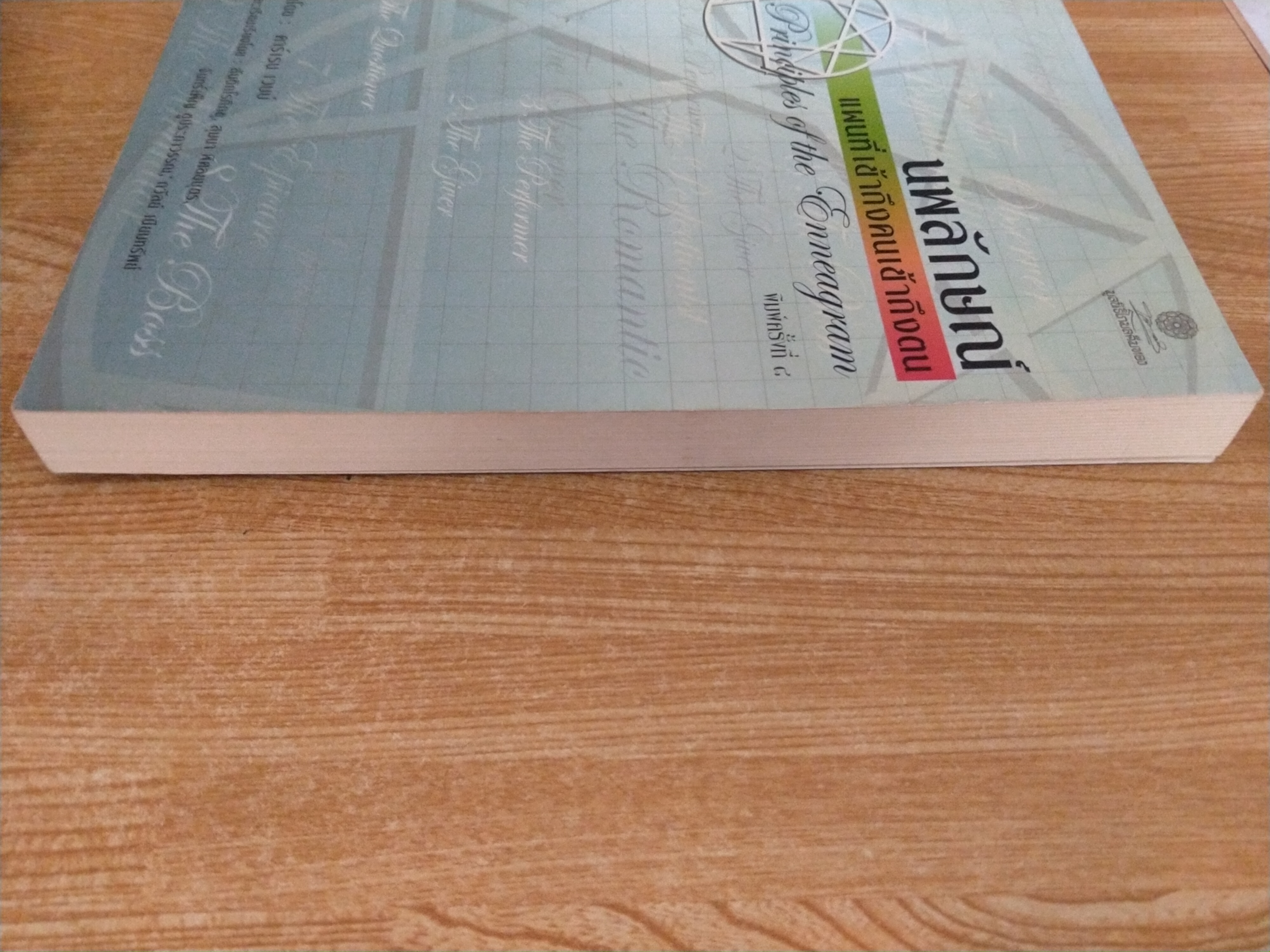 นพลักษณ์แผนที่เข้าถึงคนเข้าถึงตน