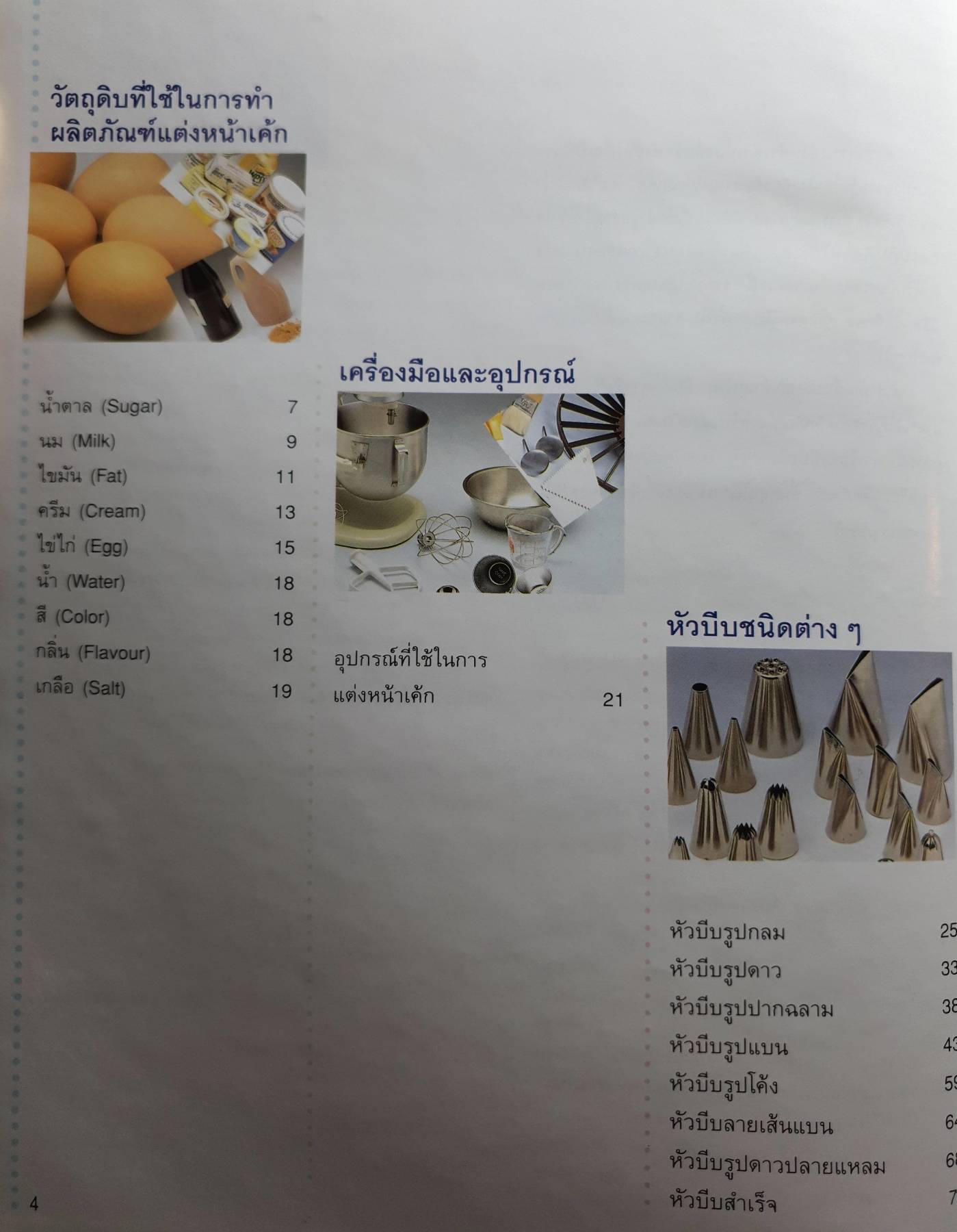 ศิลปะการแต่งหน้าเค้ก พื้นฐานเบื้องต้นและขั้นประยุกต์(หนังสือปกแข็ง)