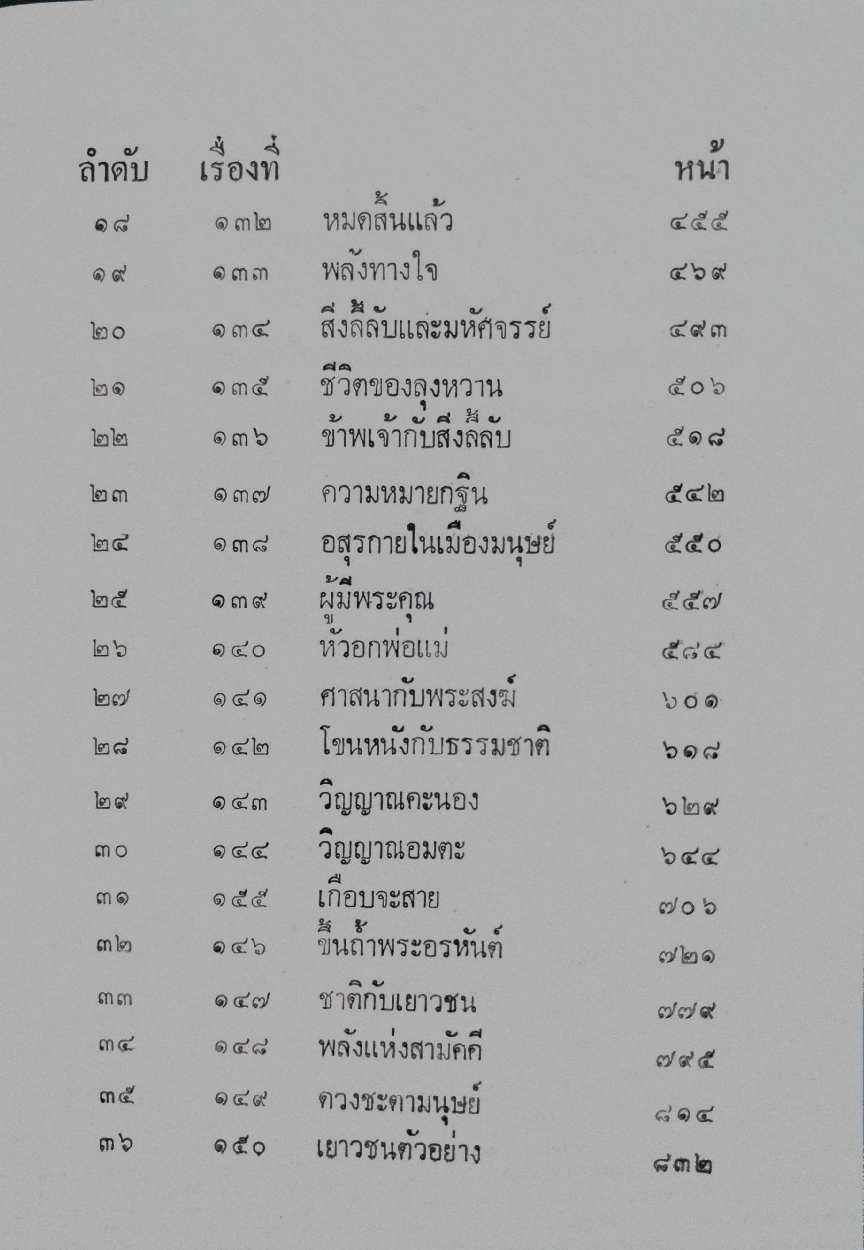 กฎแห่งกรรม ท.เลียงพิบูลย์ ทำดีได้ดี ทำชั่วได้ชั่ว