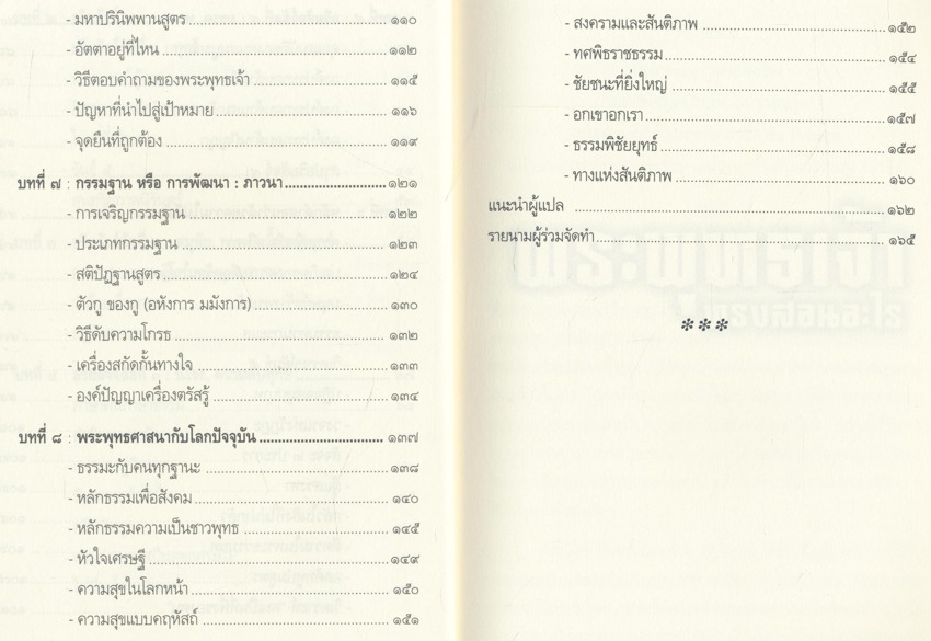 พระพุทธเจ้า ทรงสอนอะไร แปลโดย รศ.ชูศักดิ์ ทิพย์เกษร