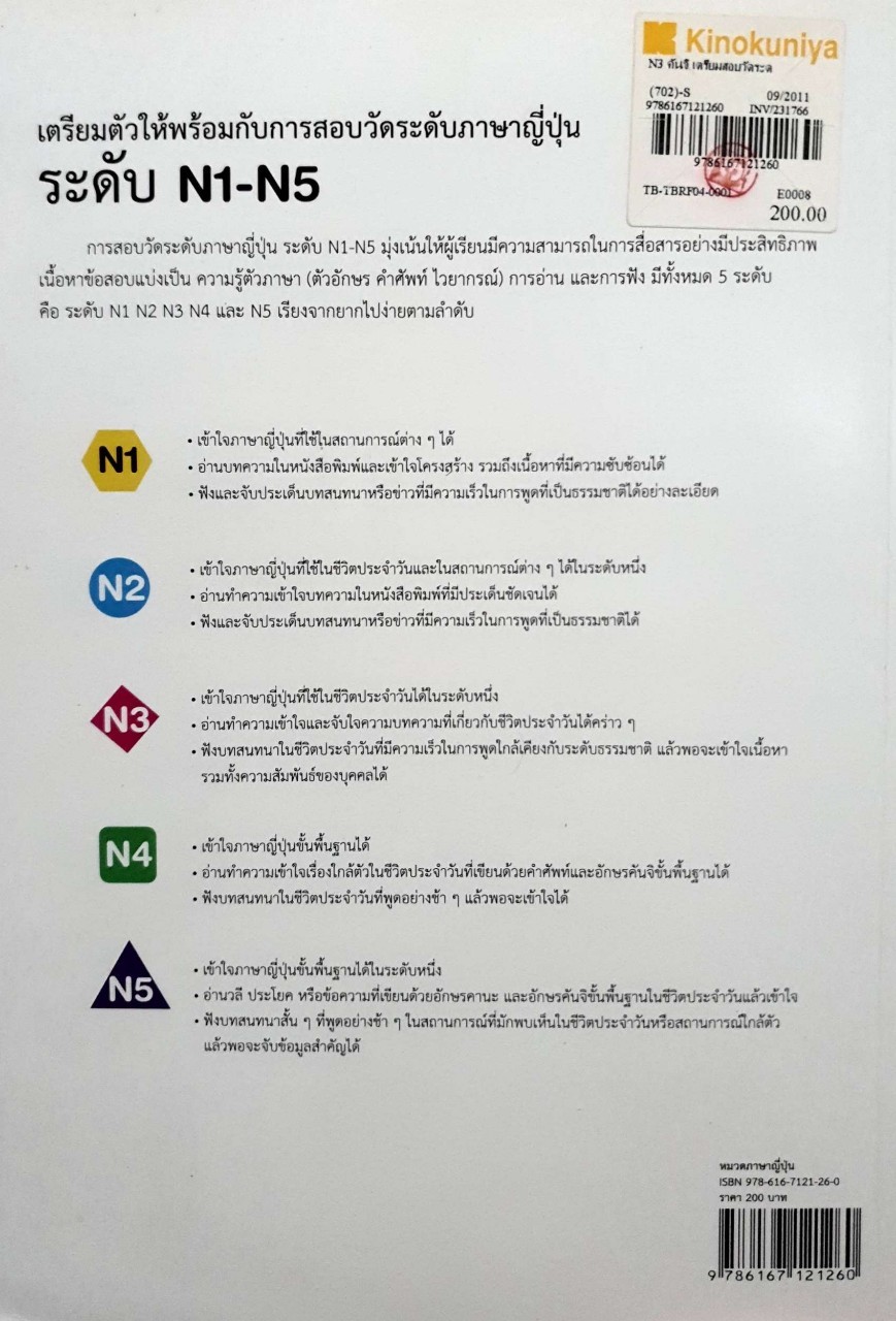 เตรียมสอบวัดระดับ n3 คันจิ