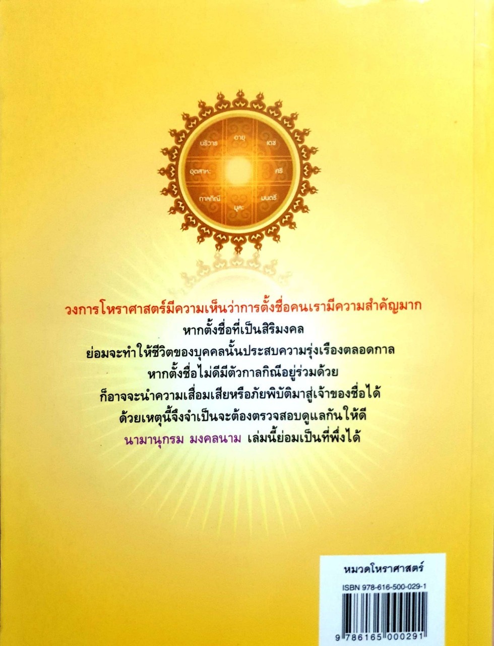 นามานุกรม มงคลนาม : โกวิท ตั้งตรงจิตร