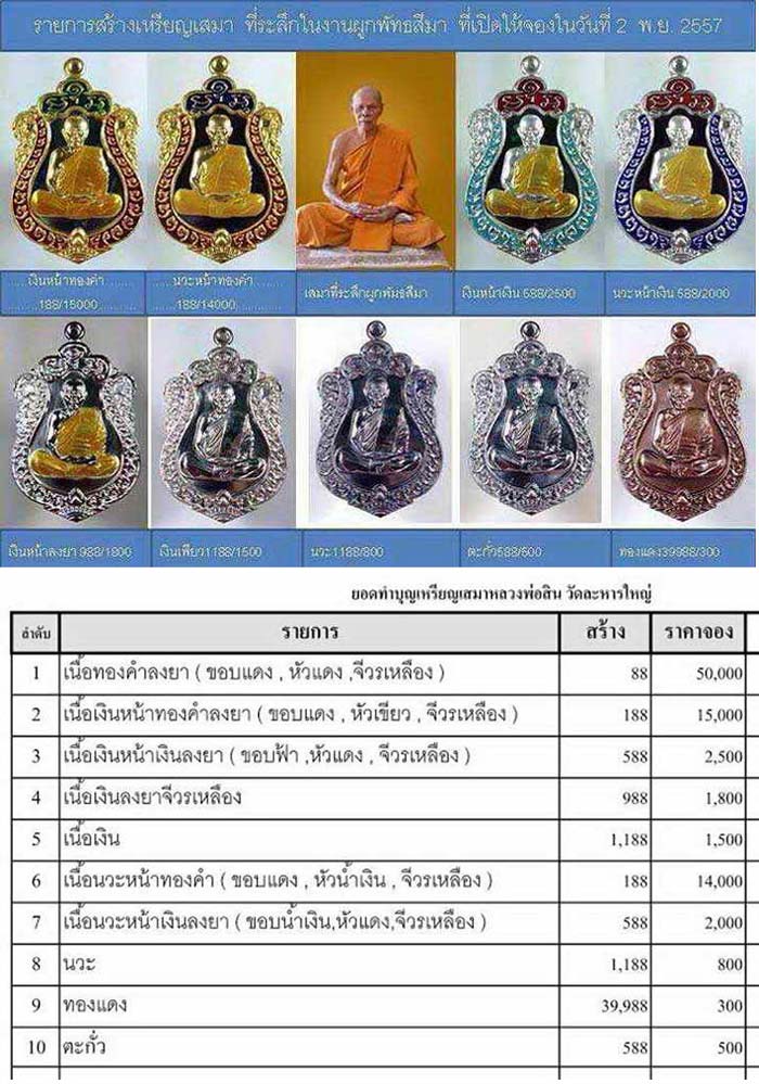 (1) เหรียญเสมากรรมการ ที่ระลึกในงานผูกพัทธสีมา ปี 2558 เนื้อเงินลงยา 3 สี