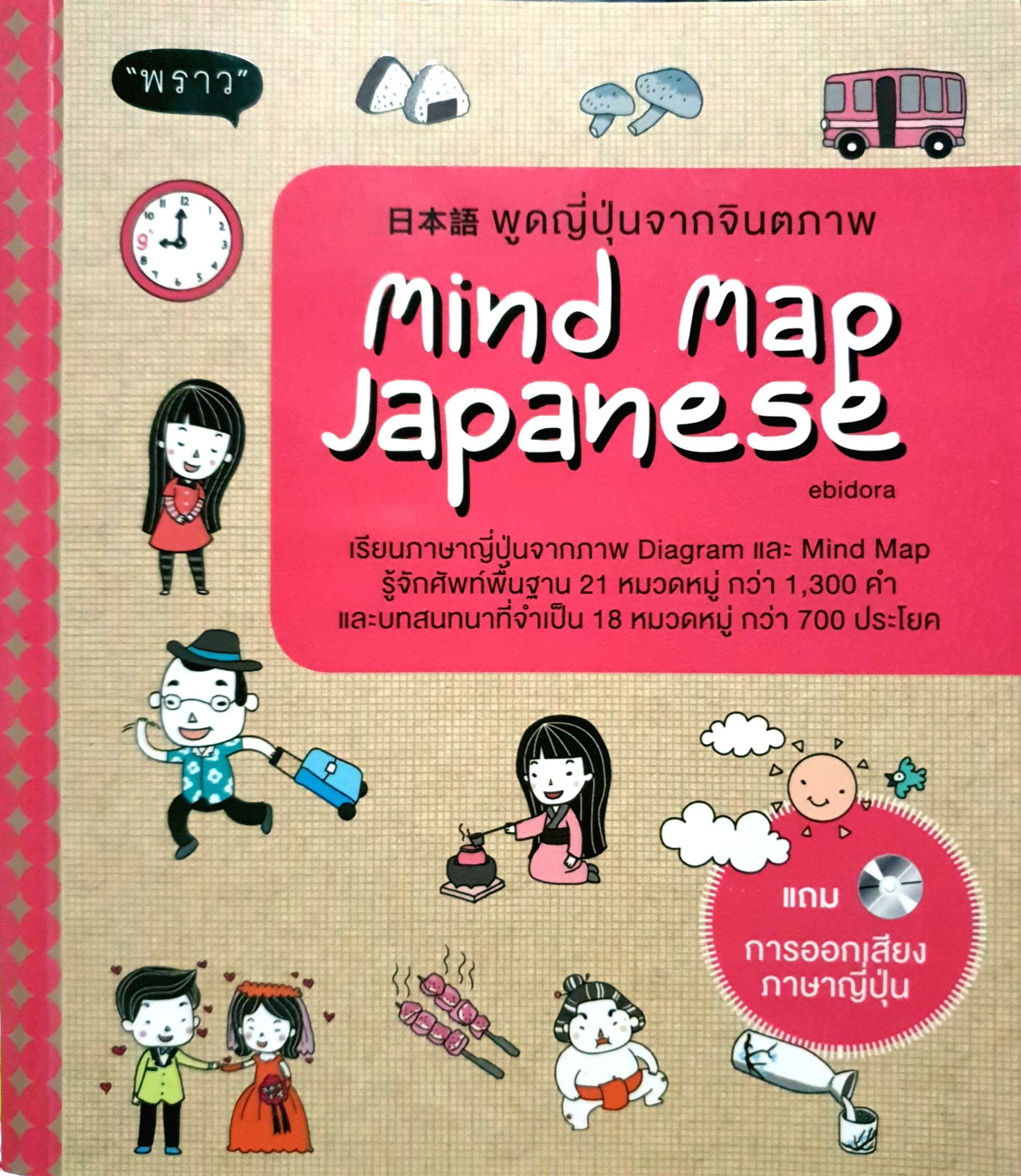Mind Map Japanese พูดญี่ปุ่นจากจินตภาพ