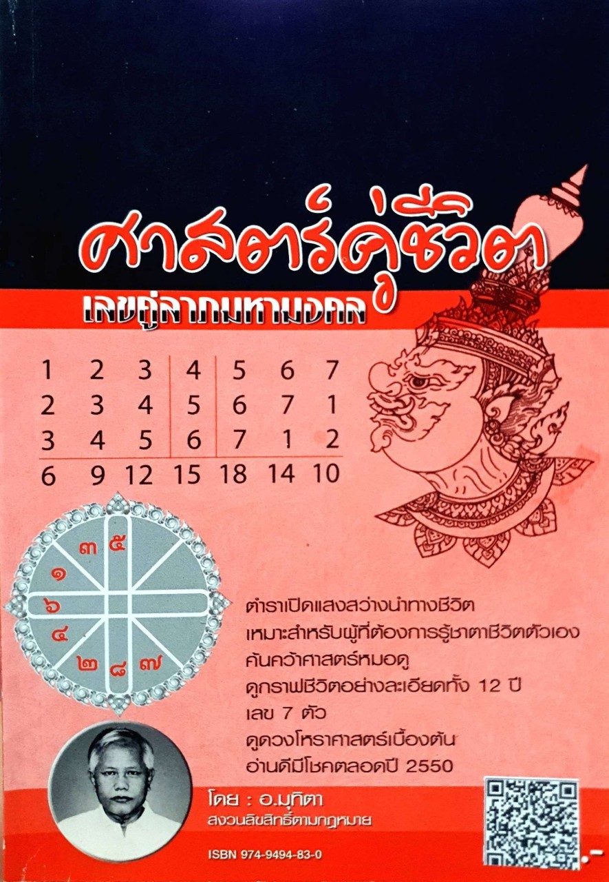 ศาสตร์คู่ชีวิต เลขคู่ลาภมหามงคล : อ.มุทิตา