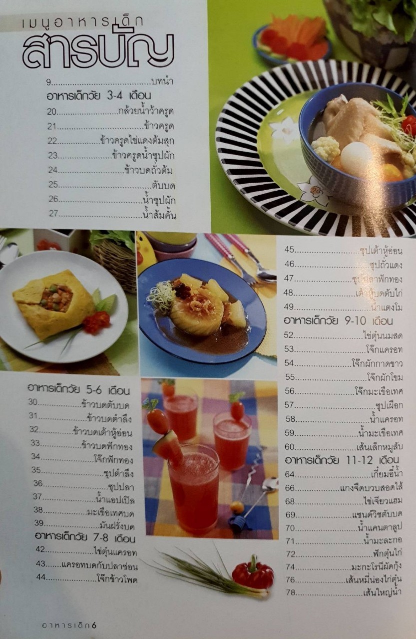 แม่บ้าน เมนูอาหารเด็ก : อมราภรณ์ วงษ์ฟัก