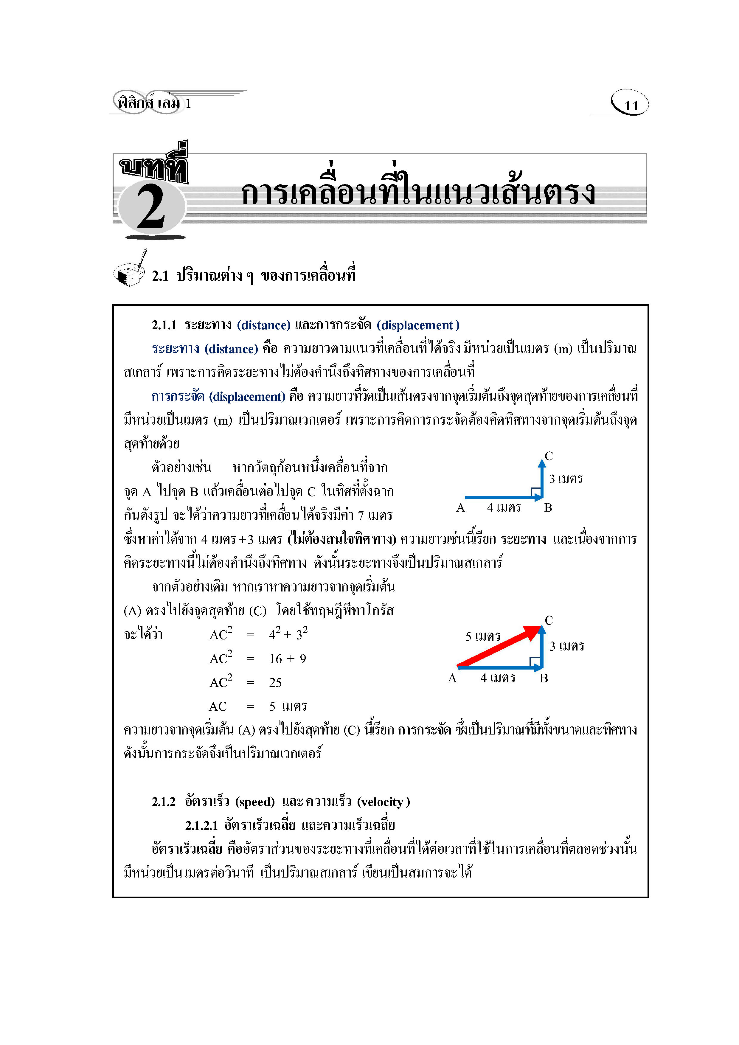 ติวสบาย 3 Weeks ฟิสิกส์ ม.4-6 เล่ม 1 (หลักสูตร 2551)