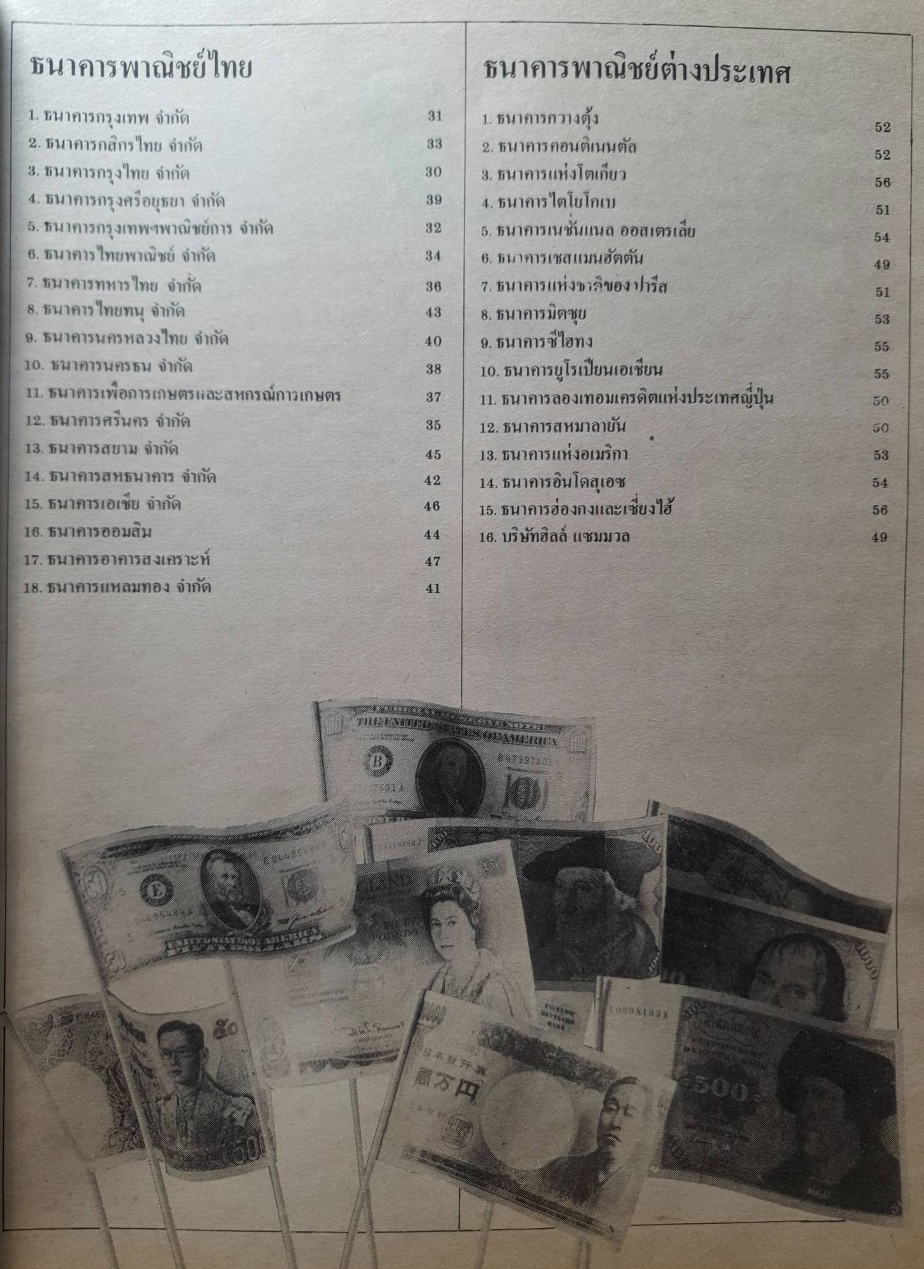 ฉบับพิเศษ ประชาชาติ ธุรกิจ ทําเนียบธุรกิจ การเงินการธนาคารประชาชาติ ธุรกิจ พ.ศ. 2522-2529