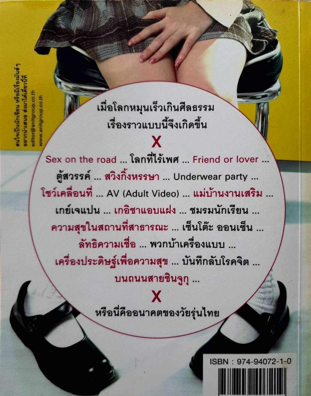 X - Japan บันทึกเรื่องเล่า หนุ่มสาวแดนปลาดิบ : ANIT