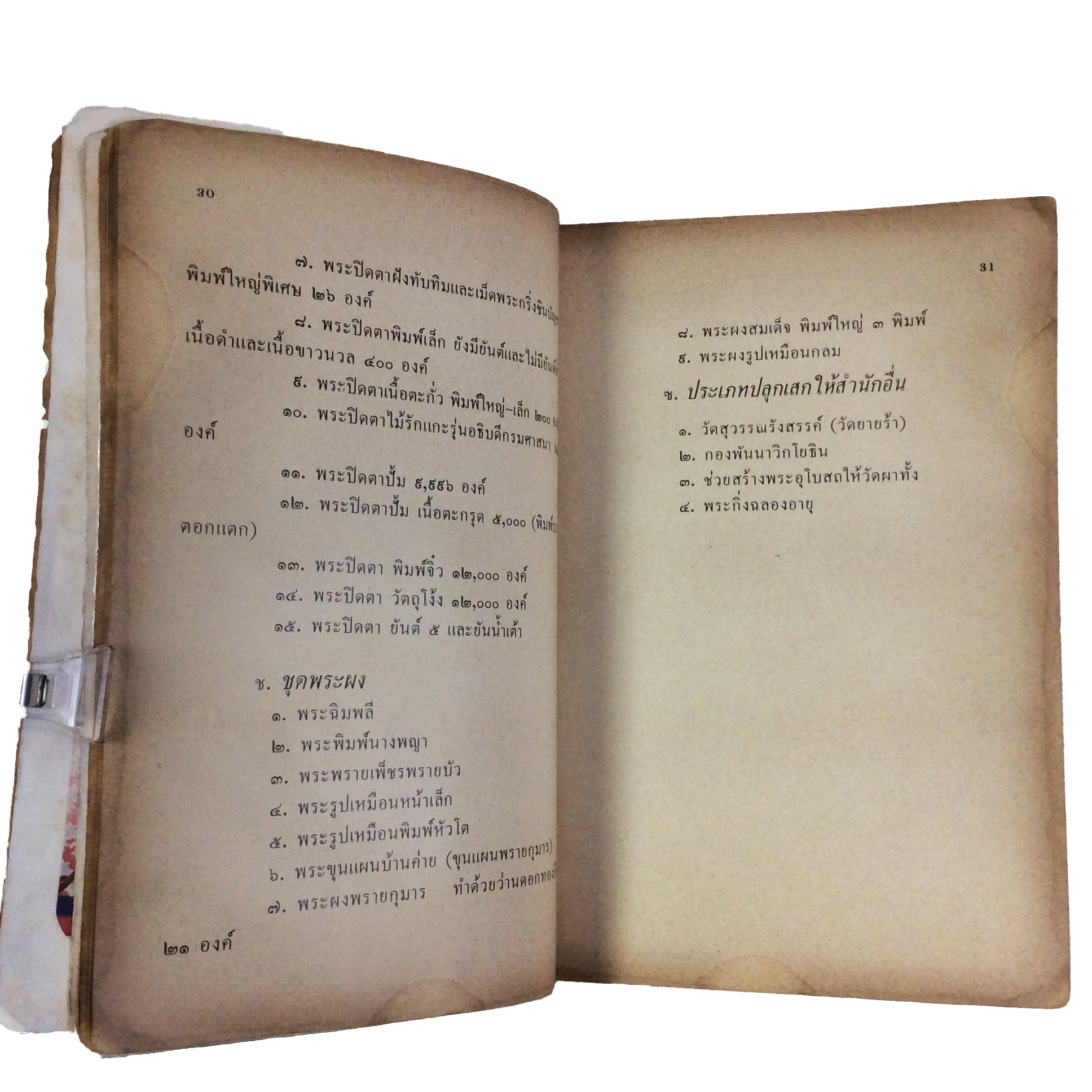 ประวัติเกียรติคุณและพระเครื่อง หลวงปู่ทิม อิสริโก วัดละหารไร่ หนังสือเครื่องรางของขลัง หนังสือพระเครื่อง ของสะสม ของเก่า หนังสือหายาก หนังสือ [คุ้มอักษรไทย]