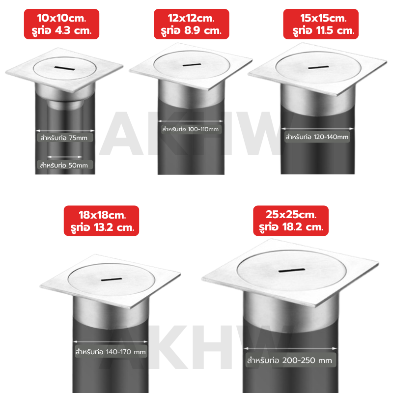 ฝาดูดส้วม/คลีนเอาท์ KingsMan สแตนเลสทั้งชิ้น SUS304 แบบหนา แข็งแรง ไม่เป็นสนิม [ขายปลีก/ส่ง]