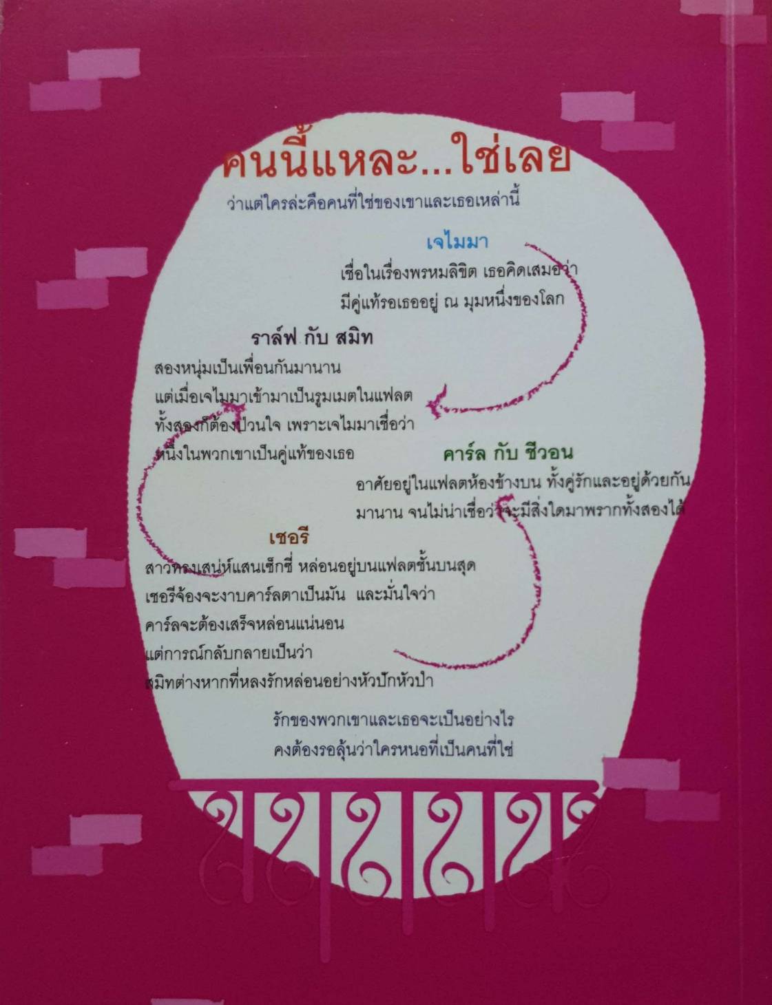 คนนี้แหละ...ใช่เลย