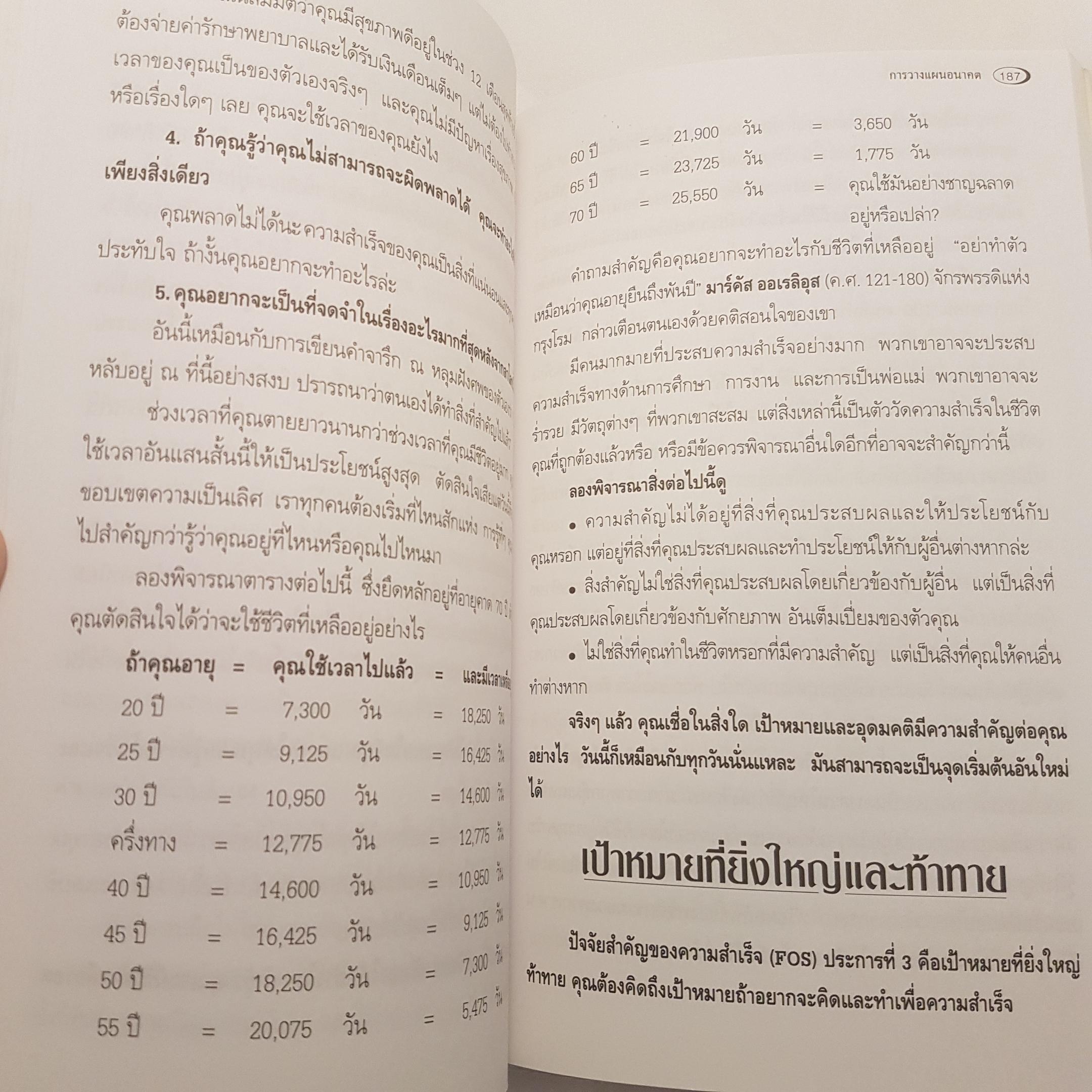 คิดแล้วทำเพื่อความสำเร็จ เปลี่ยนความล้มเหลว ให้เป็นความสำเร็จ The Leader Series