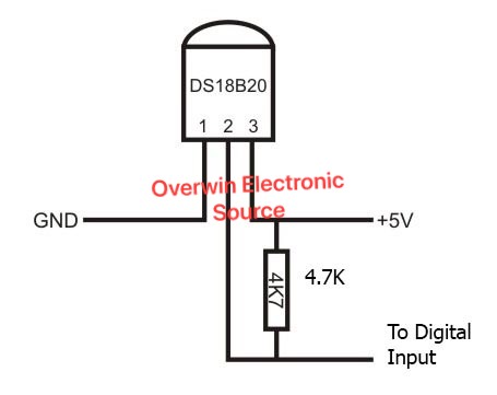 IC DS18B20 TO92 เซนเซอร์อุณหภูมิ 18B20