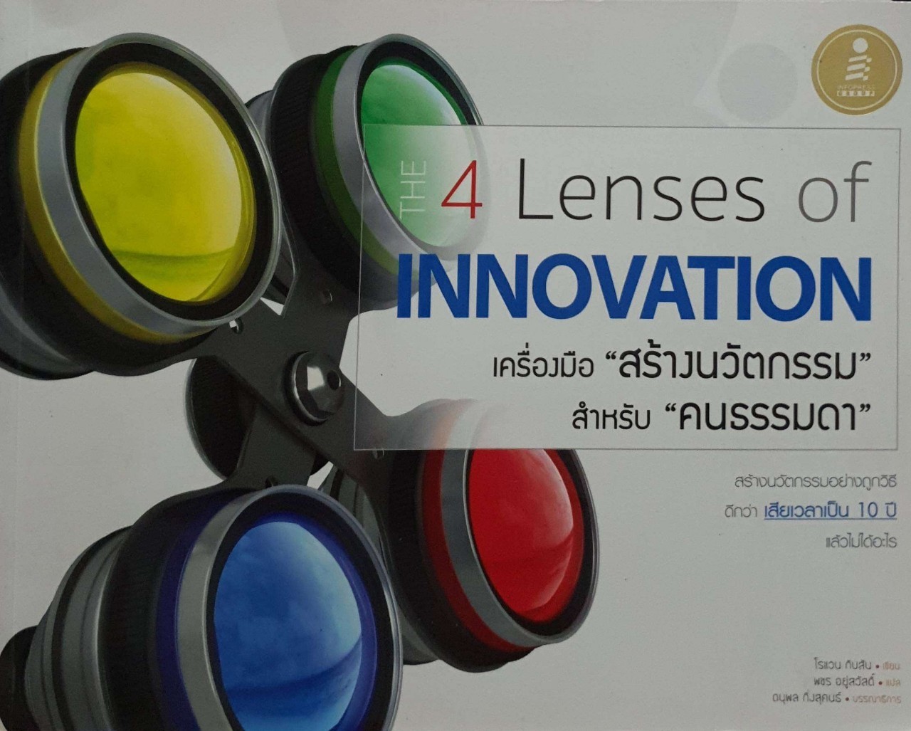 4 Lenses of innovation