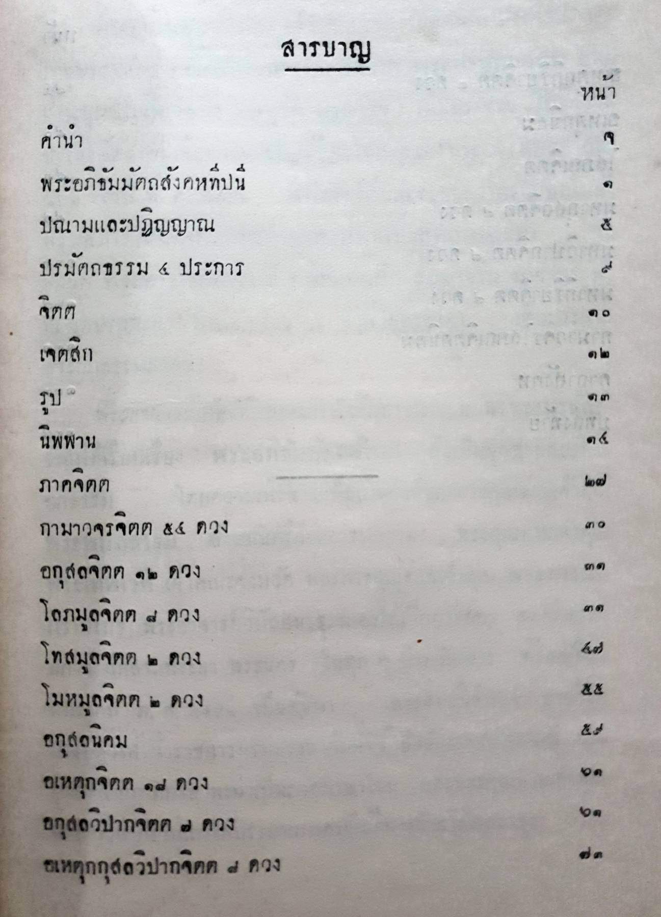 พระอภิธัมมัตถสังคหทีปนี พระเตชินท์ อภิธัมมกถิก ธัมมาจริยะ