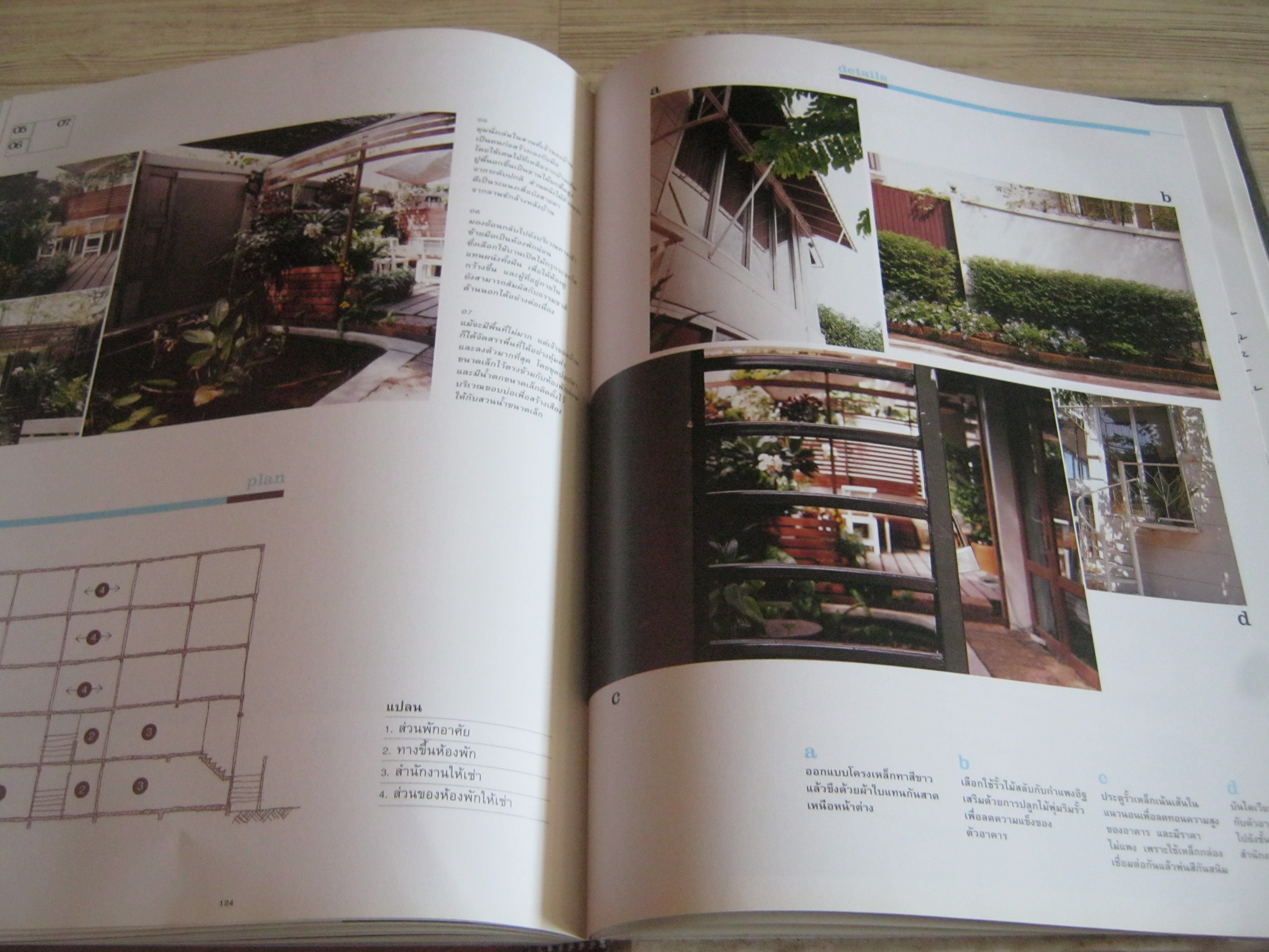 Cityhome บ้านในเมือง ดีไซน์เก๋