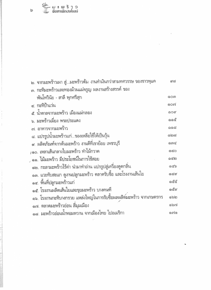 มะพร้าว พืชสารพัดประโยชน์ พานิชย์ ยศปัญญา