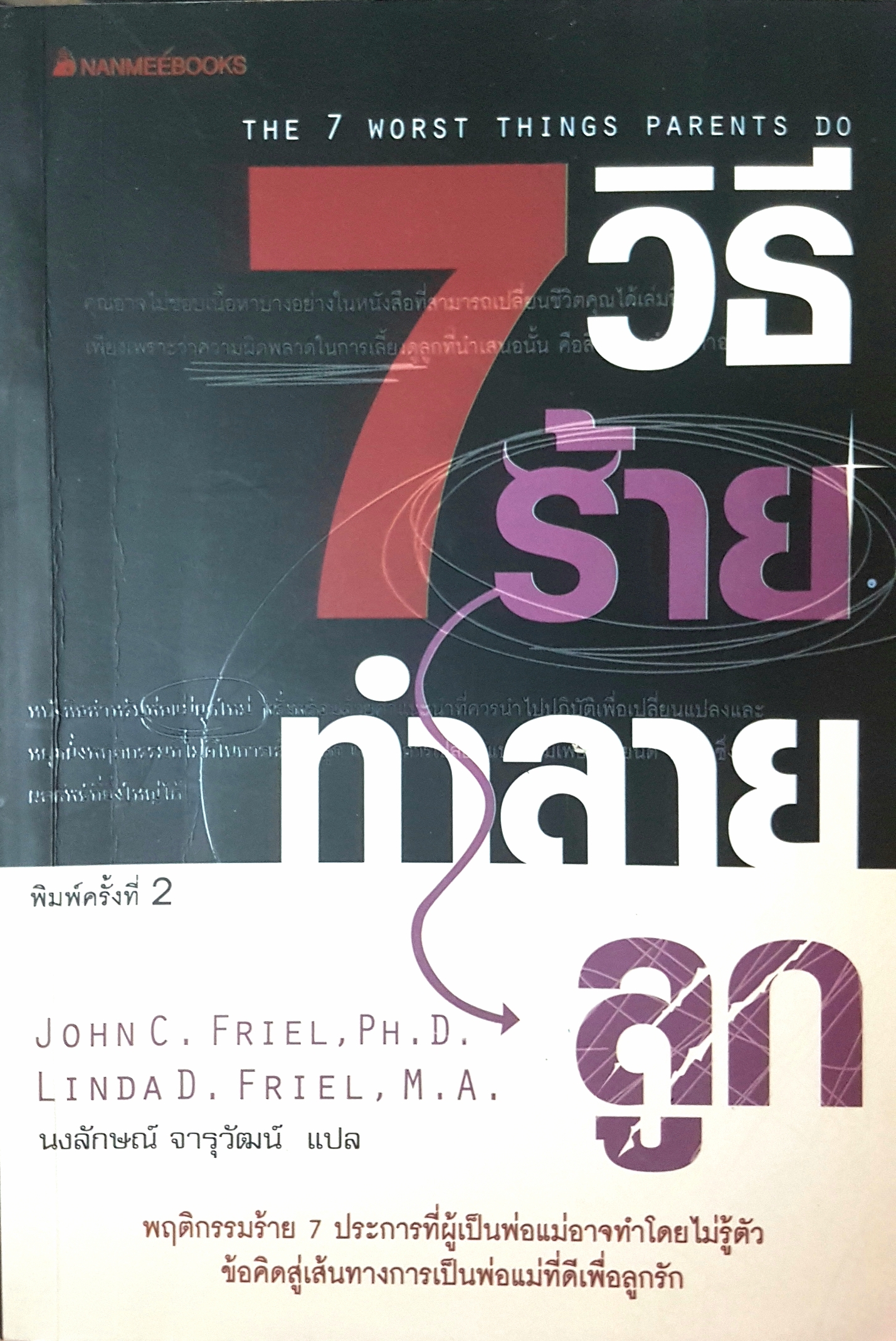 7 วิธีร้ายทำลายลูก The 7 Worst Things Parents Do