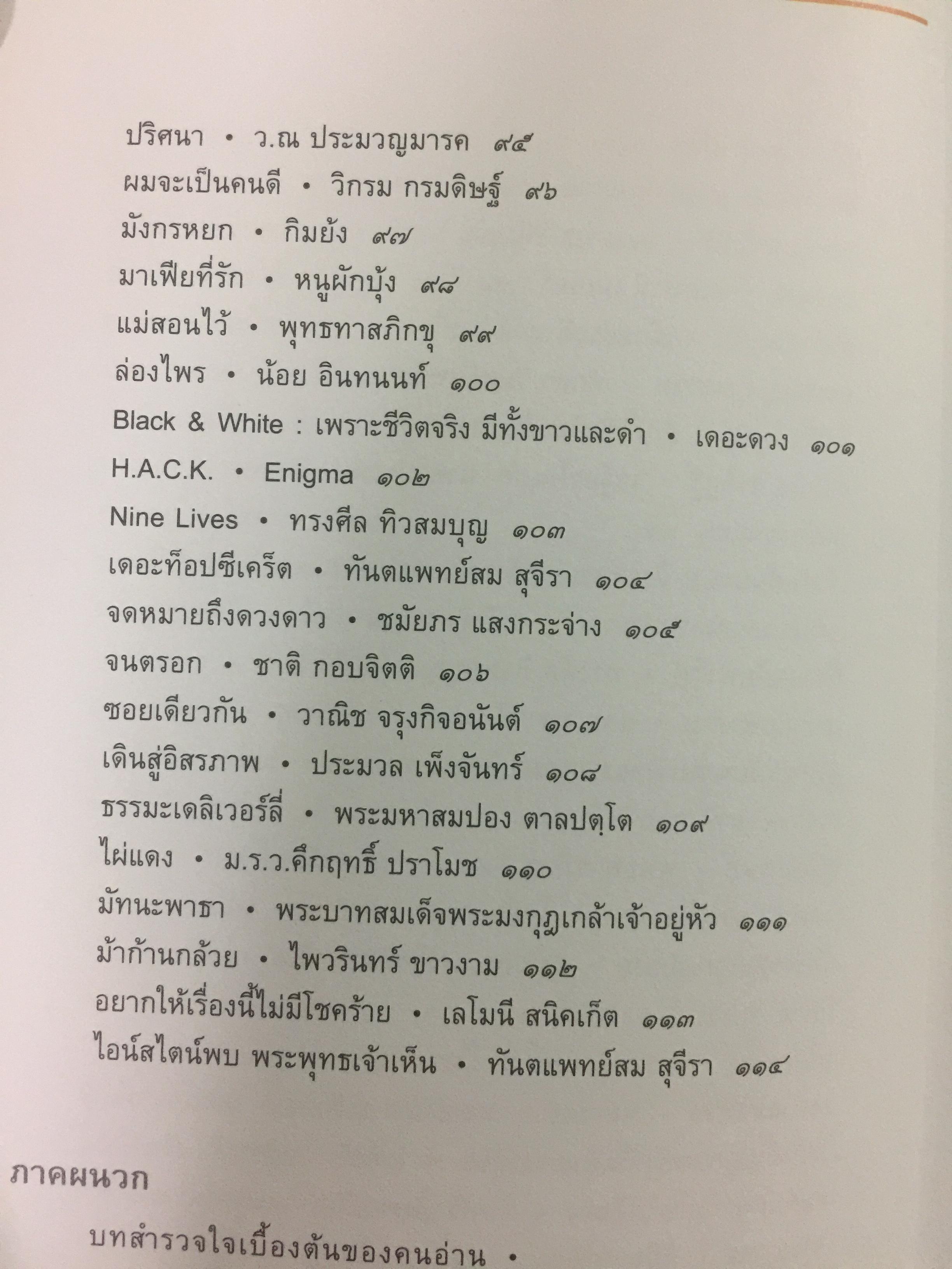 101 เล่ม หนังสือในดวงใจ นักอ่านและนักเขียน
