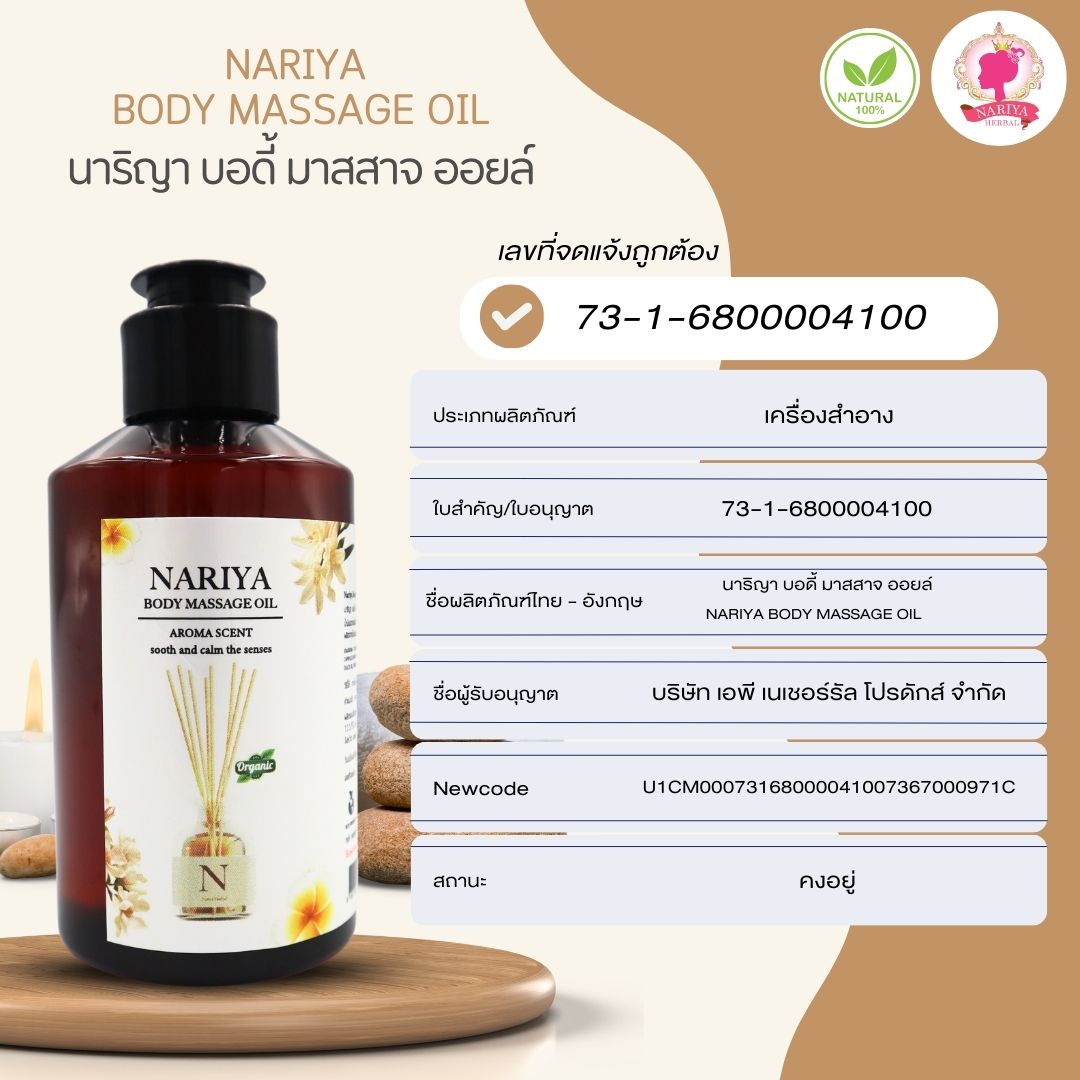 (ขนาดพกพา) น้ำมันนวดอโรม่า Body Massage Oil กลิ่นอโรม่า ขนาด 150 มิลลิลิตร น้ำมันนวด นวดผ่อนคลาย SKU-00078