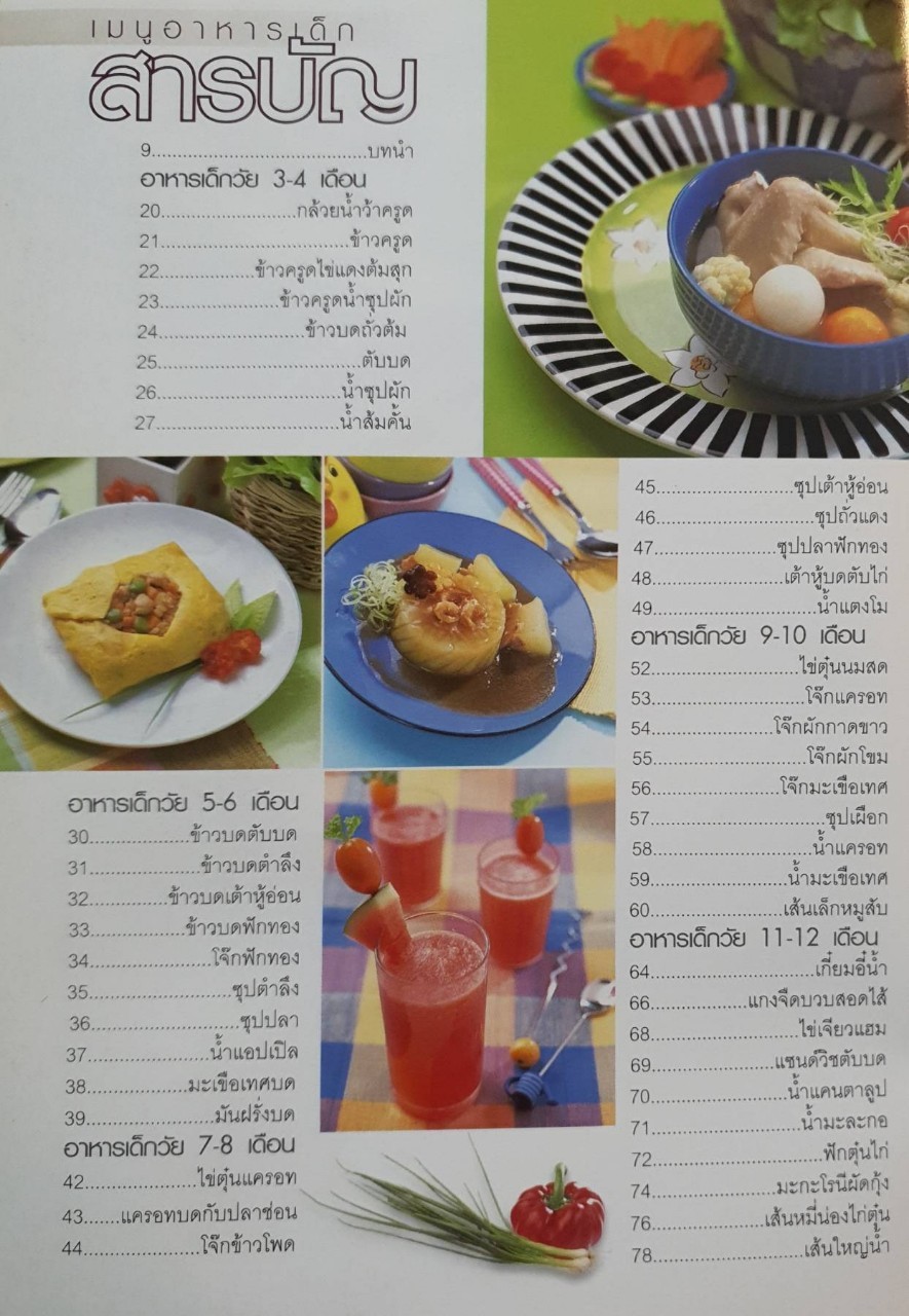 เมนูอาหารเด็ก : อมราภรณ์ วงษ์ฟัก