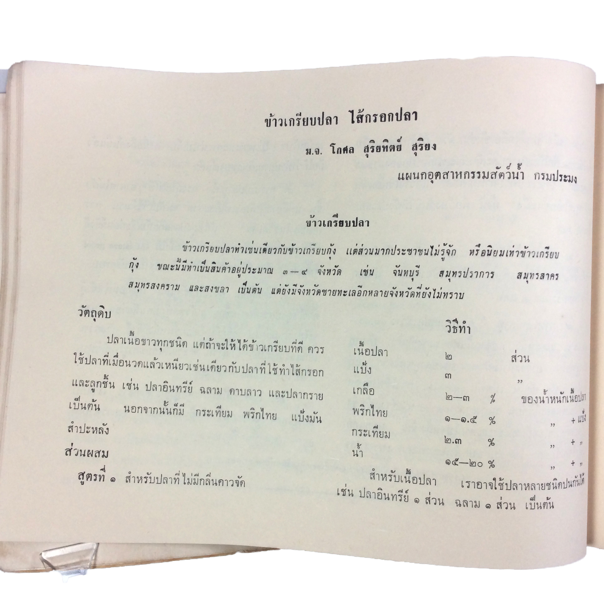 งานเคหศิลป์ ตำราอาหาร ตำราอาหารเก่า หนังสืออนุสรณ์ หนังสือ หนังสือหายาก หนังสือสะสม