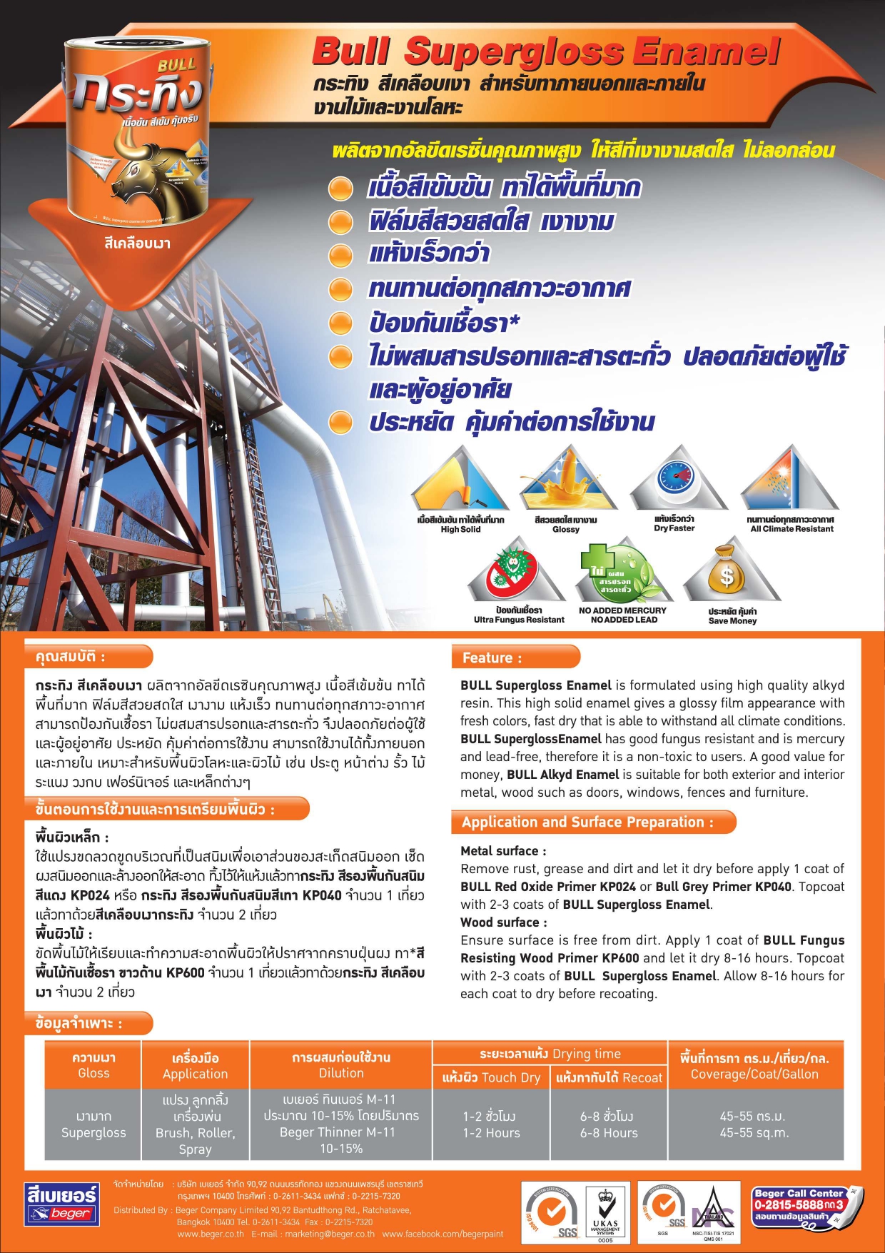 สีน้ำมัน สีทาไม้ สีทาเหล็ก ตรากระทิง(Beger เบเยอร์)ขนาด 1/4 แกลอน [ขายส่ง]