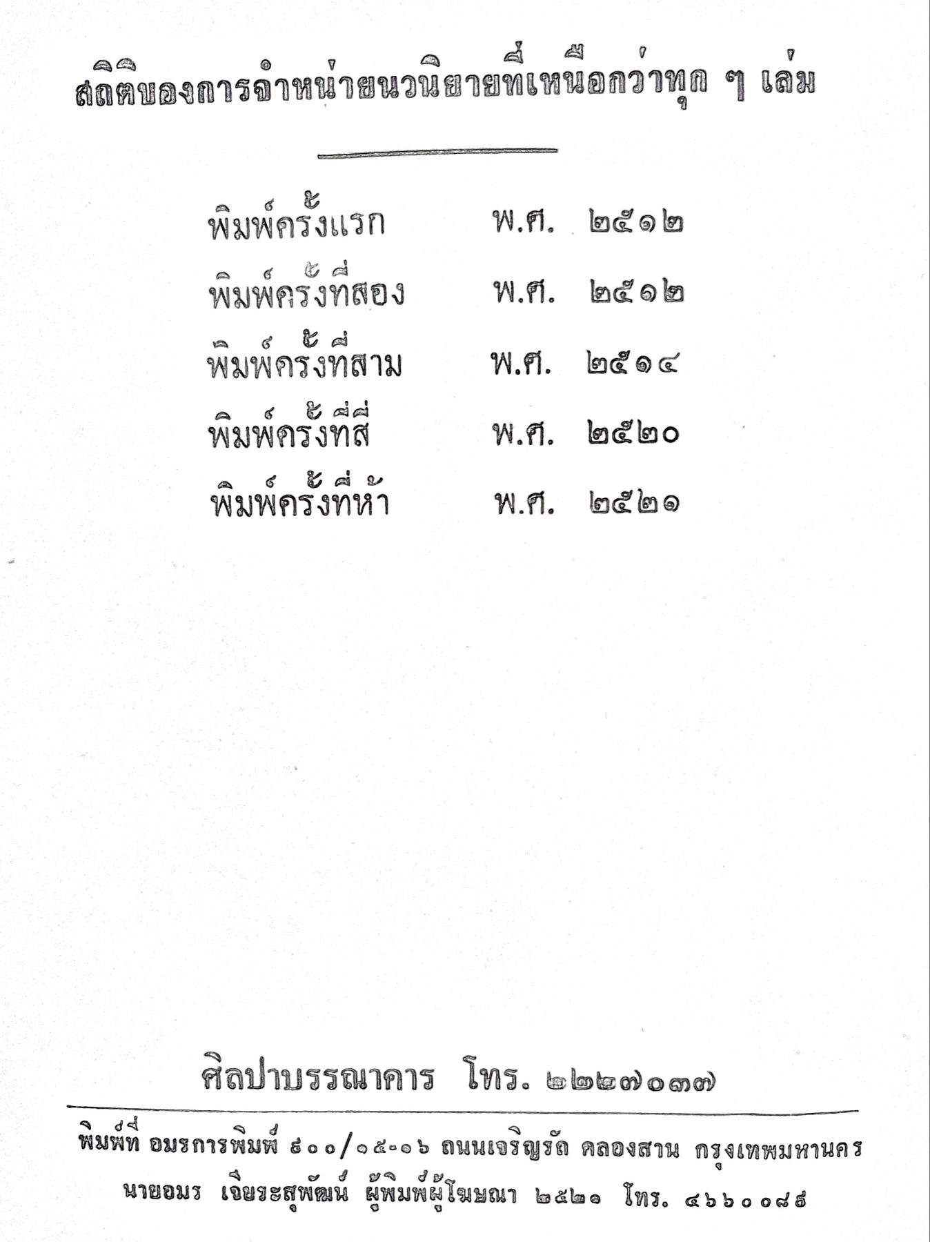 คู่กรรม ( 2 เล่มจบ) ทมยันตี พิมพ์ปี 2521
