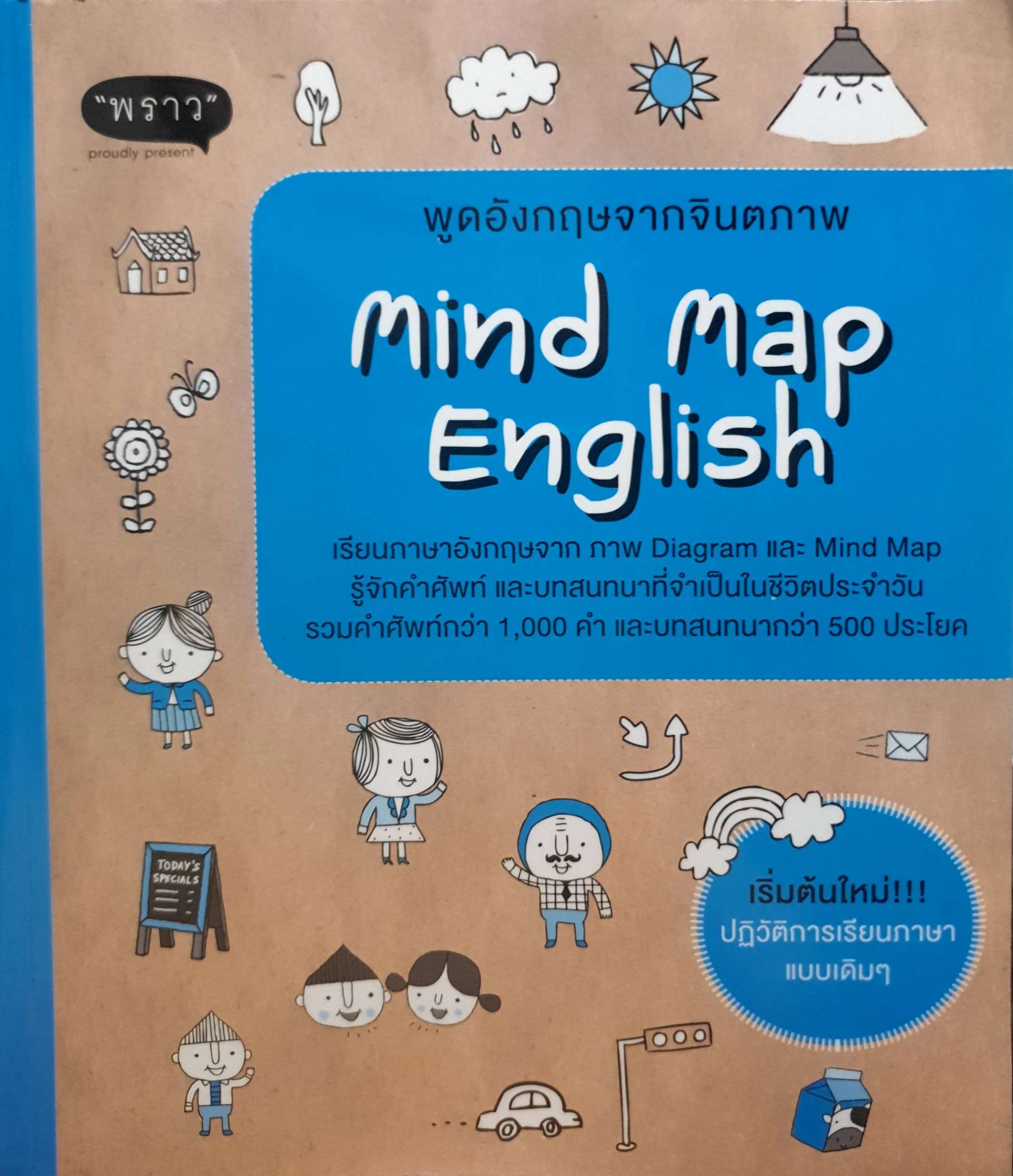 พูดอังกฤษจากจินตภาพ Mind Map English