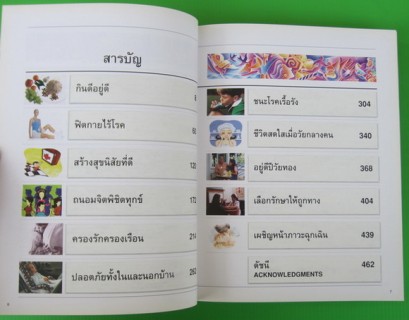 ไขปัญหา รักษาสุขภาพ รีดเดอร์ส ไดเจสท์ คู่มือ ถาม-ตอบ ปัญหาสุขภาพครบวงจร เพื่อชีวิตที่ยืนยาวและมีสุข