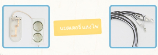 โมเดลจำลองร้านคาเฟ่จิ๋วSummer The Play House สำหรับdiy อุปกรณ์พร้อมประกอบสำหรับผู้ที่รักงานโมเดล ฟิกเกอร์จิ๋ว