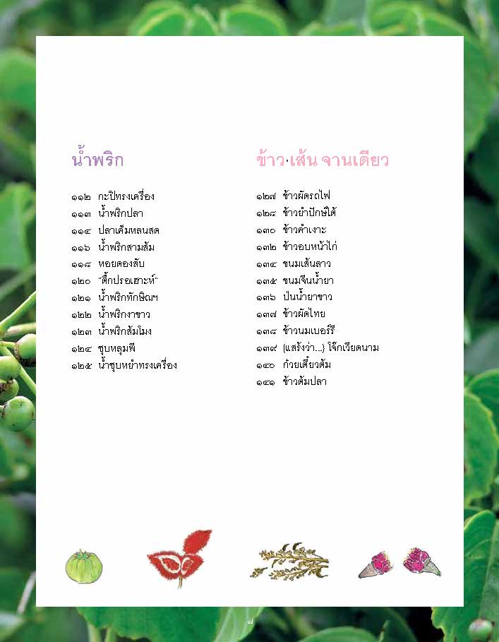 อร่อยริมรั้ว 100 สูตร ต้ม ยำ ทำ แกง (หนังสือคืนจากร้านค้า สภาพ 70% มีตำหนิ)