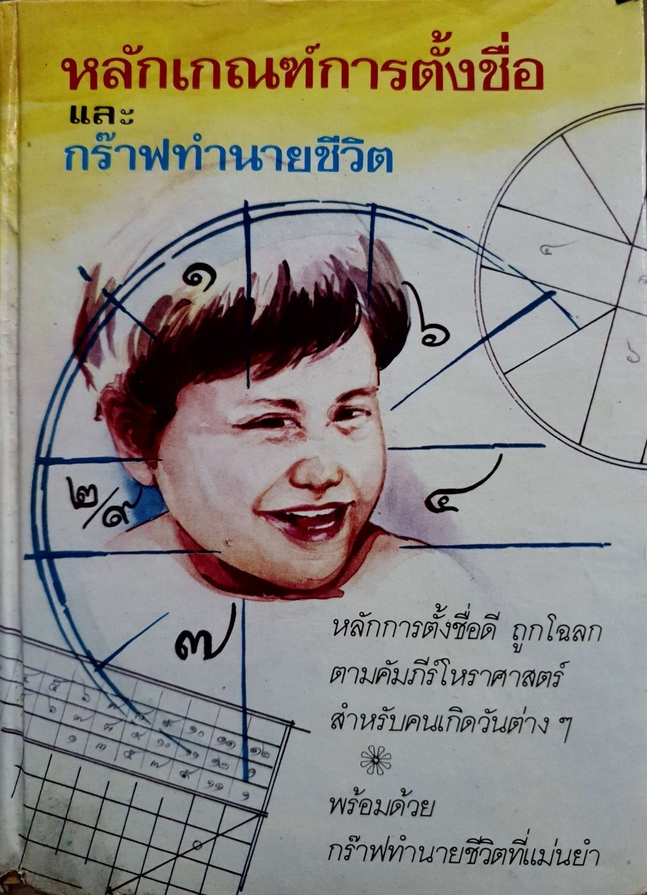 หลักเกณฑ์การตั้งชื่อ และกร๊าฟทำนายชีวิต : โหราจารย์