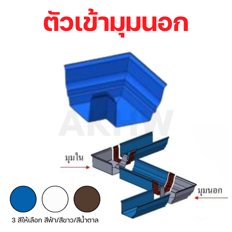อุปกรณ์รางน้ำสำเร็จรูปพีวีซี PVC ชายคาเดี่ยว/ชายคาคู่ สีฟ้า/สีขาว/สีน้ำตาล [ขายปลีก/ส่ง]