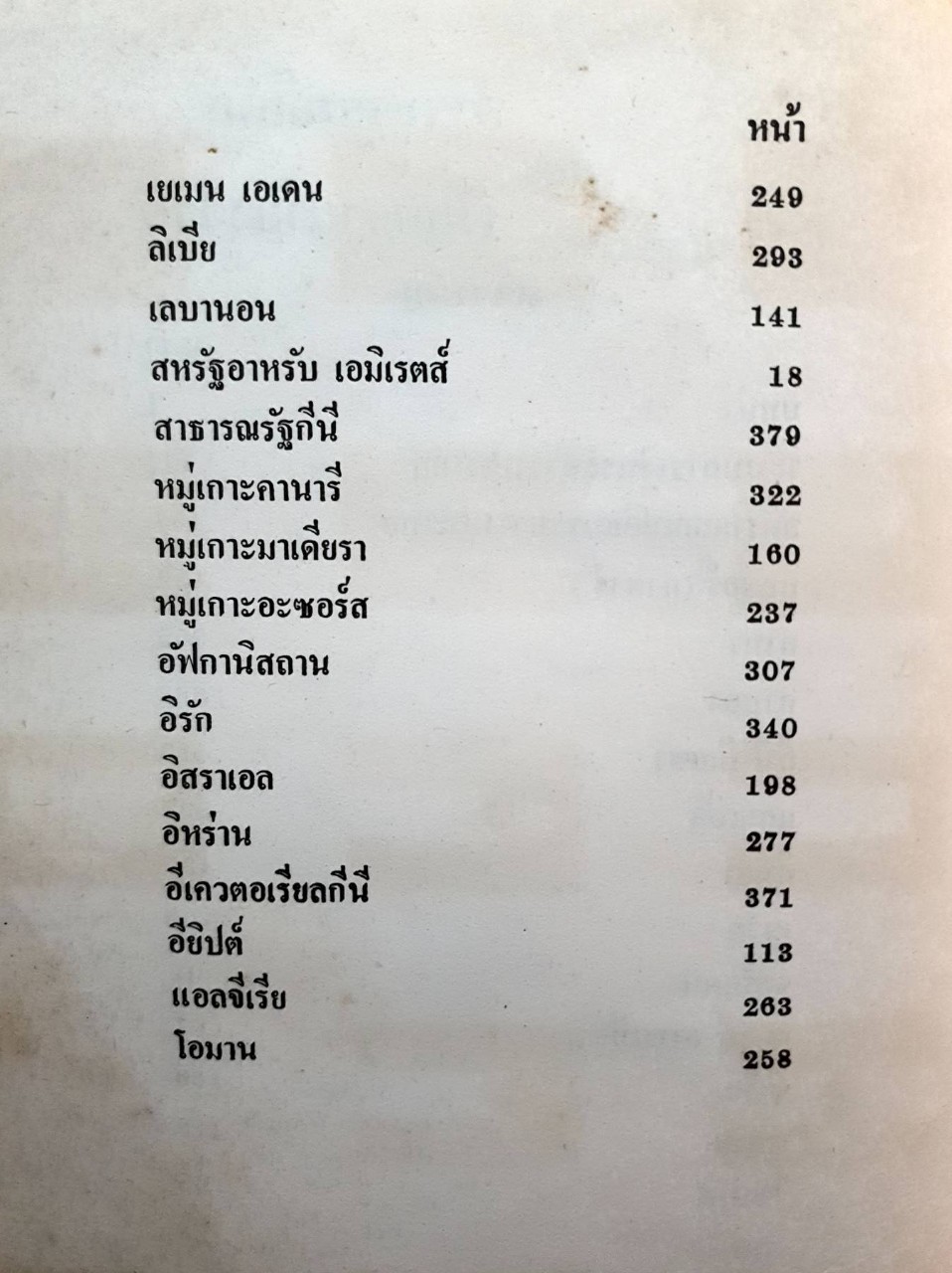 สารบัญโลกและเงินตรานานาชาติ ตะวันออกกลางและแอฟริกาเหนือ เล่ม 1