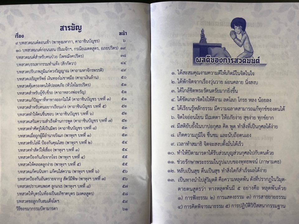 หนังสือ สวดมนต์ก่อนนอน ขอขมากรรมบิดามารด ( แพ็ค 10 เล่ม ) พร้อมบทสวดมนต์ตอนเช้า สวดมนต์รักษาโรค หนังสือธรรมะ บจ.เลี่ยงเชียง เพียรเพื่อพุทธศาสน์