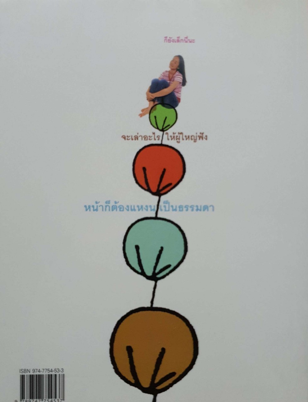 แหงนหน้าเล่า : สิริยากร พุกกะเวส