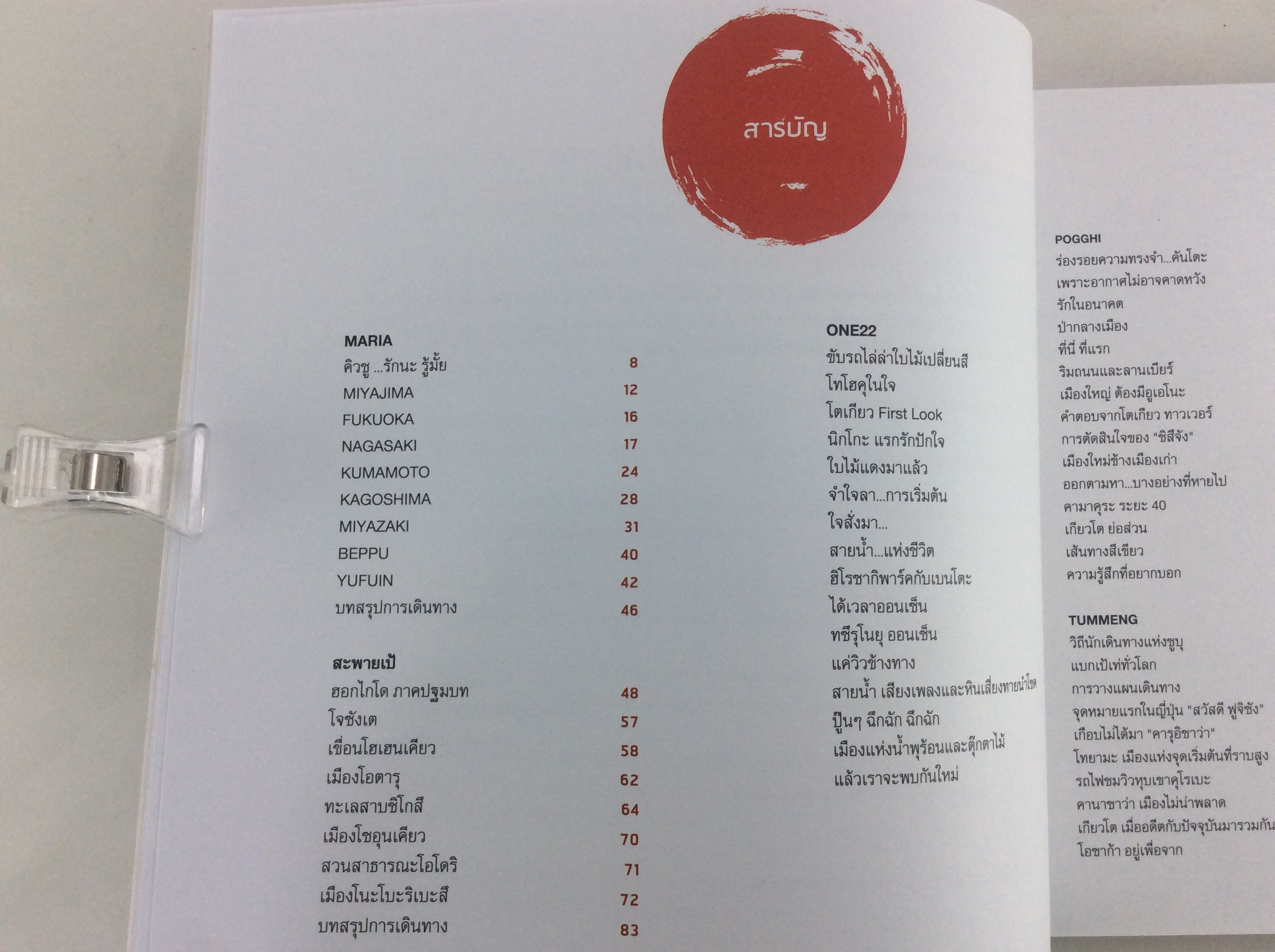 JAPAN DIARY กาลครั้งหนึ่ง เมื่อใบไม้เปลี่ยนสี หนังสือ สารคดี ท่องเทียว ญี่ปุ่น