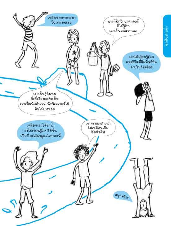 นักสืบสายน้ำ คู่มือ สำรวจและดูแล