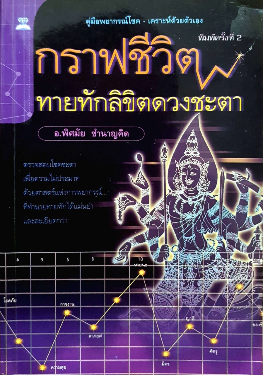 กราฟชีวิตทายทักลิขิตดวงชะตา