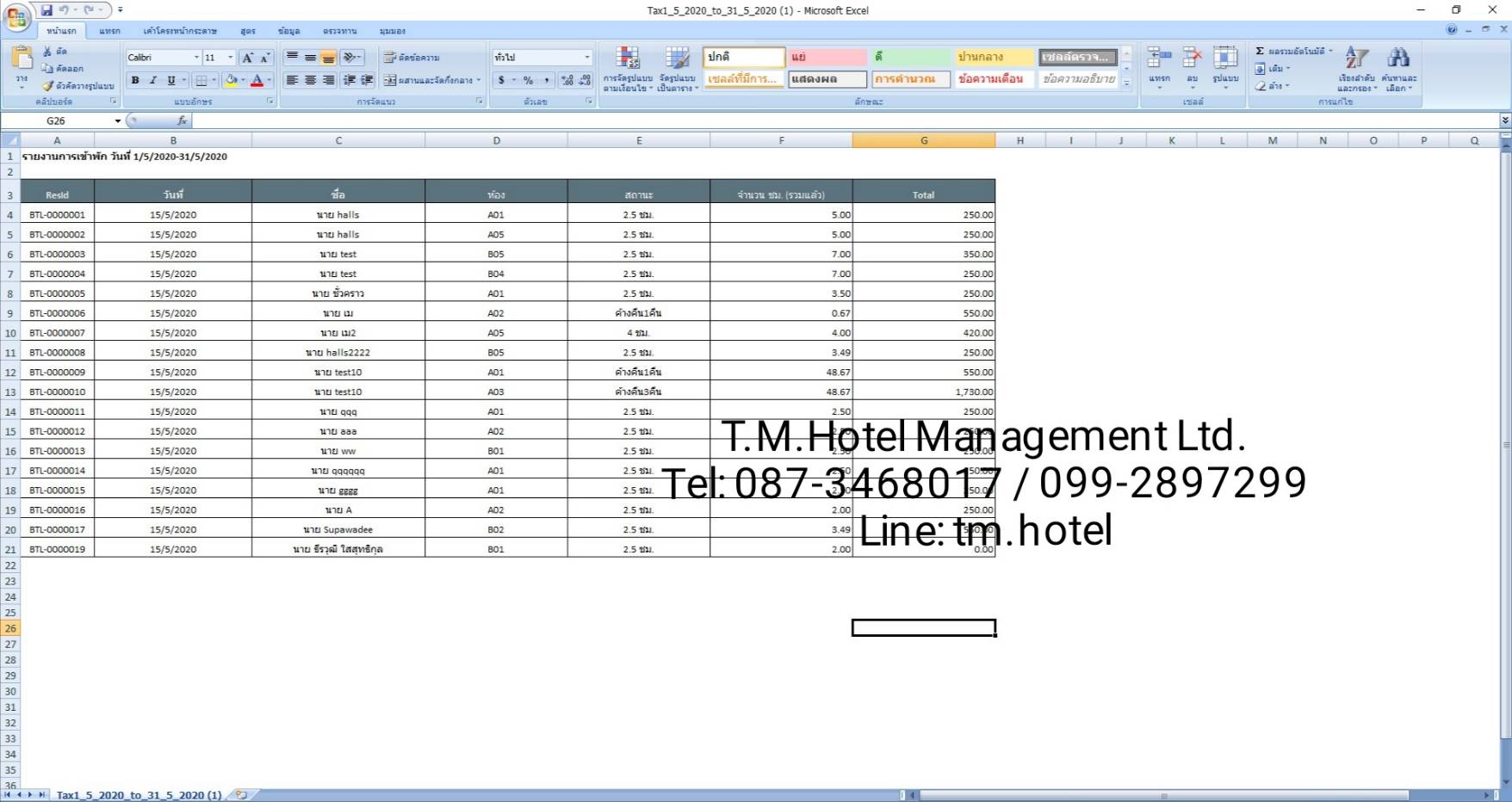 T.M.Program-02 ระบบบริหารจัดการห้องพัก สำหรับรายวัน-รายเดือน