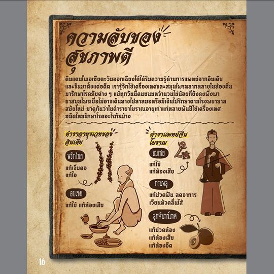 ความลับของเครื่องเทศ อภิวันทน์ อดุลยพิเชฎฐ์ / Vanessa Achilles, Katharya Um