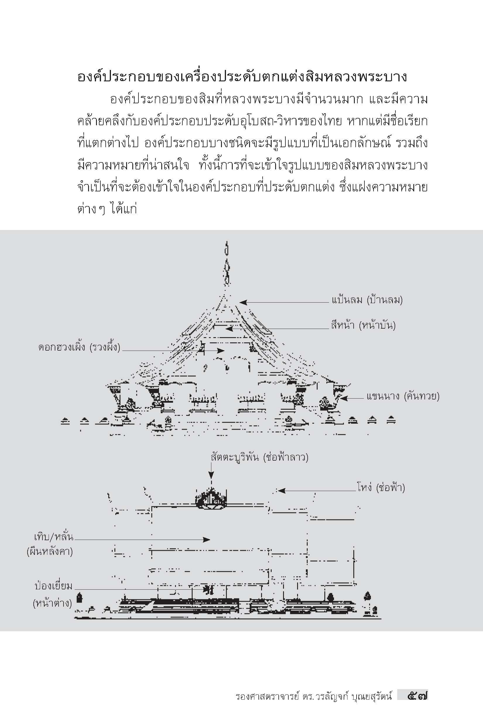 "อาเซียน" ในมิติประวัติศาสตร์ ชื่นชมสถาปัตย์วัดในหลวงพระบาง