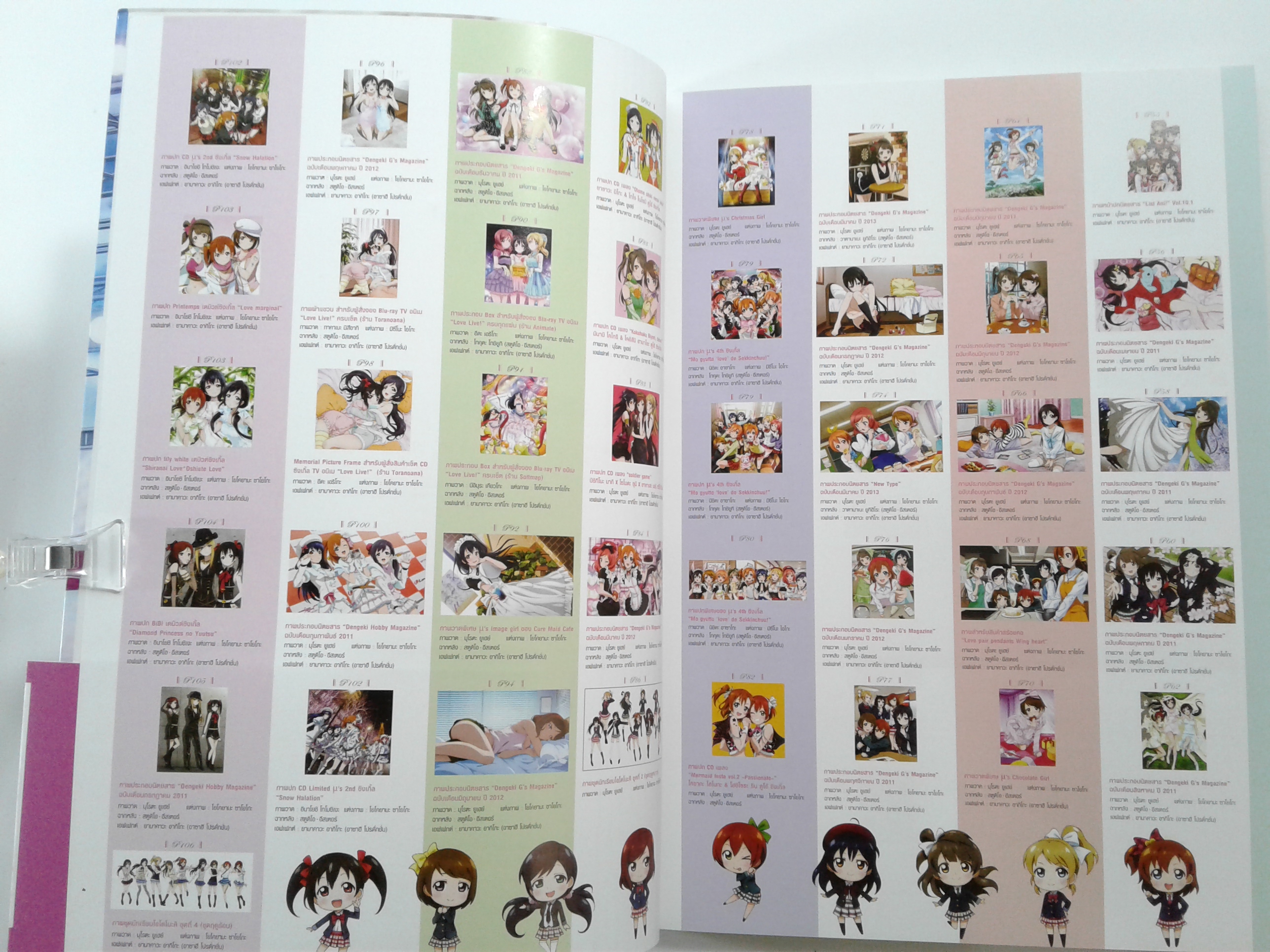 LoveLive! Perfect Visual Collection Smile การ์ตูน หนังสือ หนึงสือมือหนึ่ง