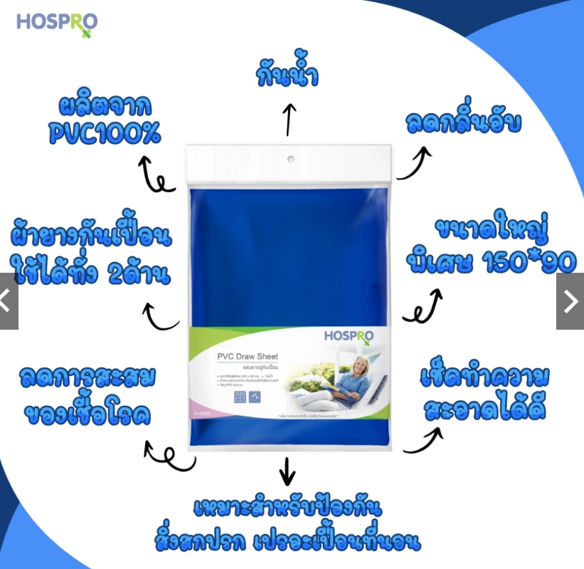 HOSPRO แผ่นยางปูกันเปื้อน แผ่นยางกันเปื้อนกันน้ำได้ดี 100% แผ่นผ้ายาง 2 สี (หน้าหลัง ใช้ได้ทั้ง 2 ฝั่ง) รุ่น H-DS021 ขนาด150*90CM.