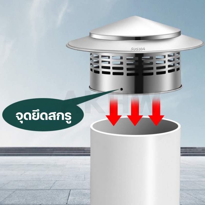 ตะแกรงระบายอากาศบนหลังคา ทรงหมวกจีน KingsMan วัสดุสแตนเลสแท้ SUS304 ไม่เป็นสนิม