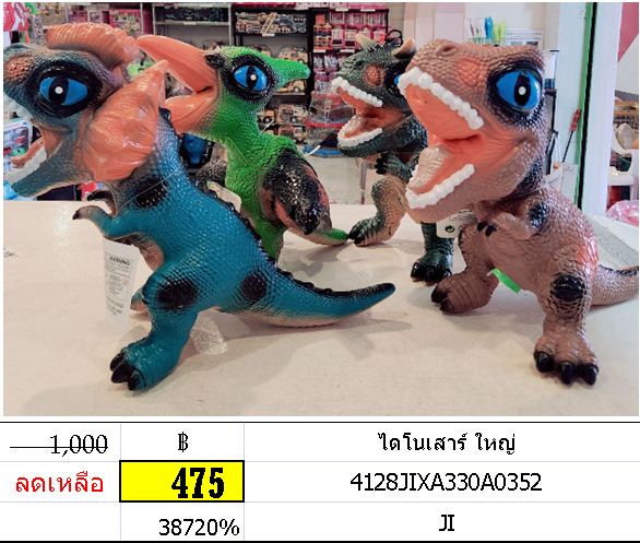 ไดโนเสาร์ ใหญ่ มีเสียง