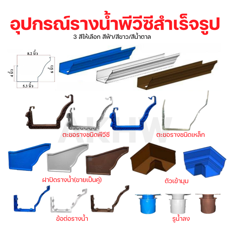 อุปกรณ์รางน้ำสำเร็จรูปพีวีซี PVC ชายคาเดี่ยว/ชายคาคู่ สีฟ้า/สีขาว/สีน้ำตาล [ขายปลีก/ส่ง]