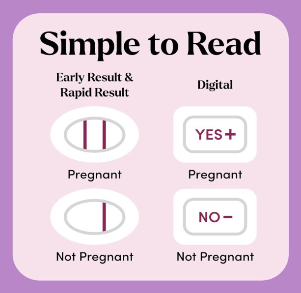 ที่ตรวจครรภ์ First Response Test & Reassure แบบแม่นยำ 3 ชิ้น ผลตรวจเร็วแถบชัด ตรวจได้ก่อนกำหนด 6 วัน